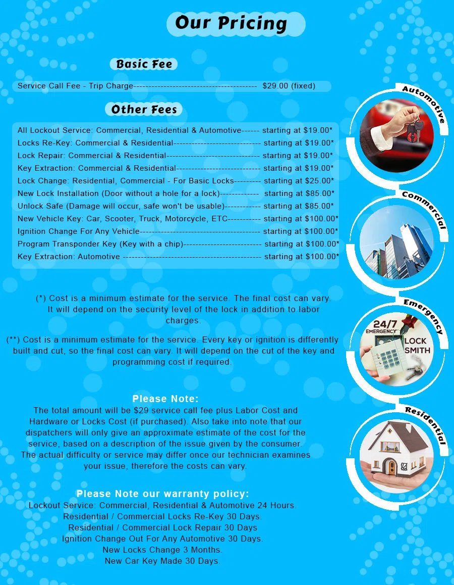 Chicago Lockssmith And Safe, Chicago, IL 312-525-2035 - Pricelist-13